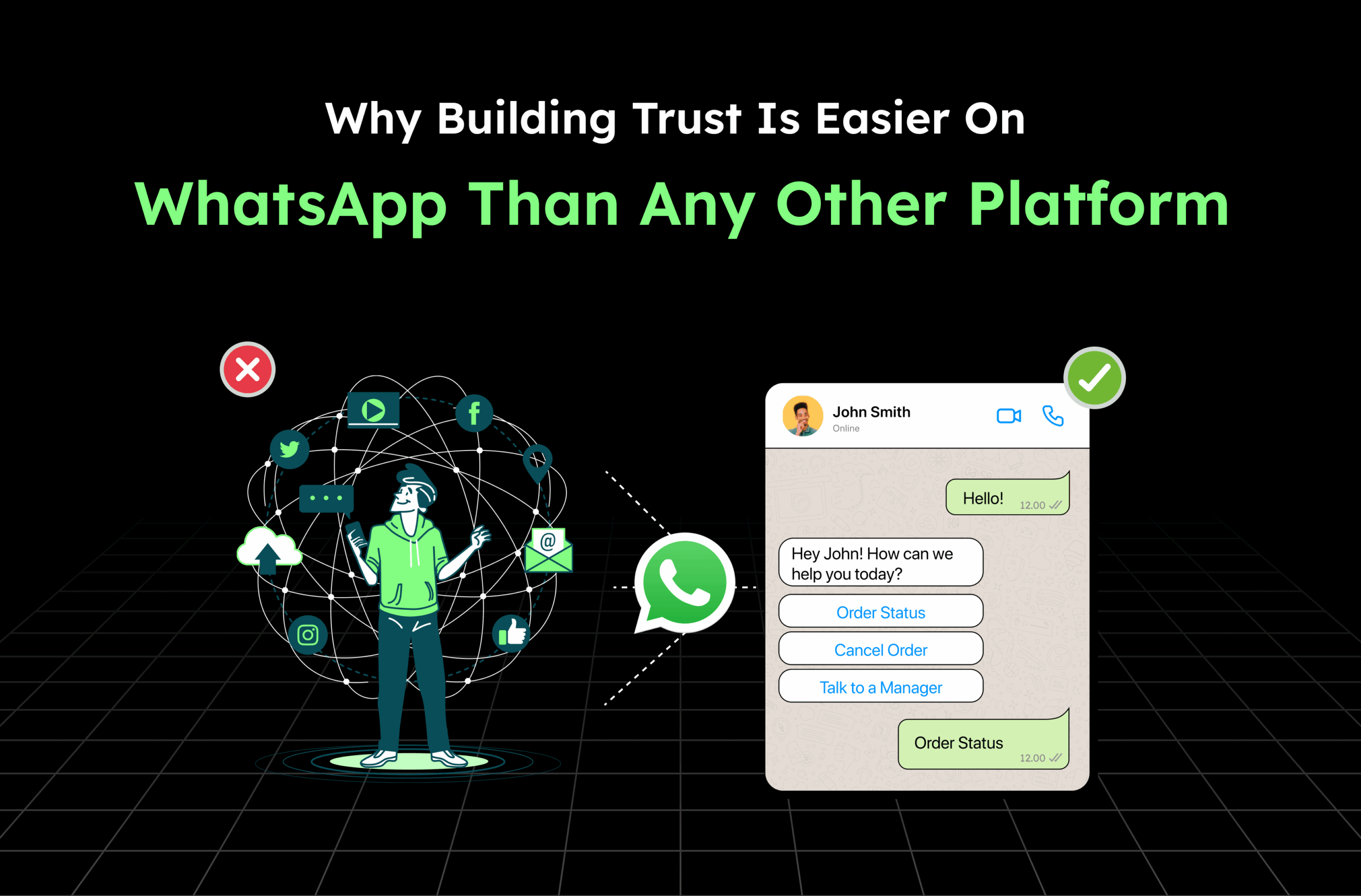 Why Building Trust Is Easier on WhatsApp Than Any Other Platform